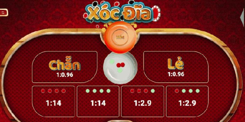 Game Xóc Đĩa đổi thưởng với những phần thưởng hấp dẫn siêu khủng